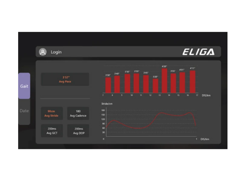 Беговая дорожка T181 Treadmill экран